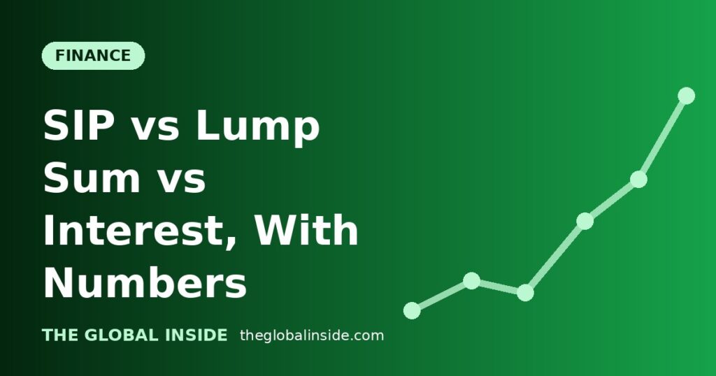 SIP vs Lump Sum vs Simple Interest vs Compound Interest: Worked Examples cover image